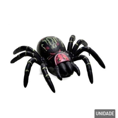 Aranha Grudenta em Superfícies Sortidos